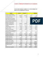 CAS - REVUE ANALYTIQUE Exemple