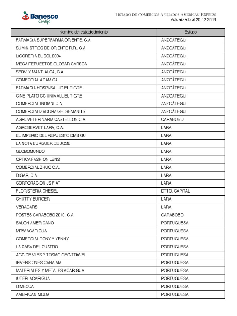 Limpia Inyectores Diesel Gunk Inyeccion Electrónica – El abuelo ferreteria