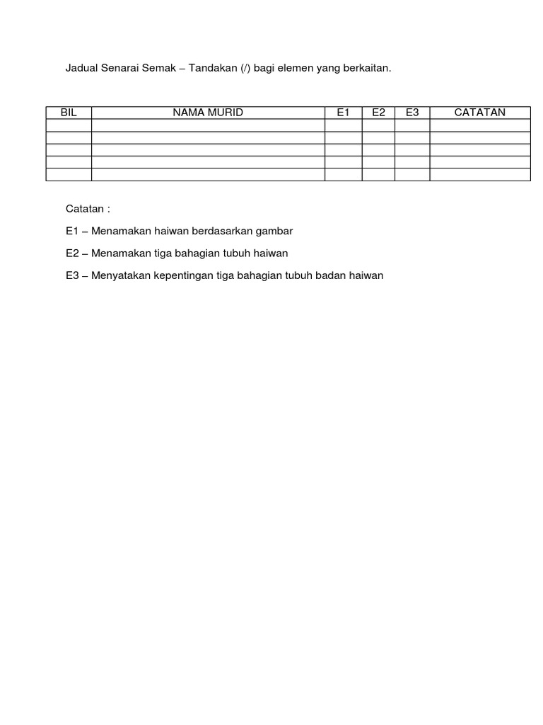 Senarai Semak PBD Tahun 1 | PDF