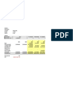 Ship BV Depreciation and Cash Flow Analysis