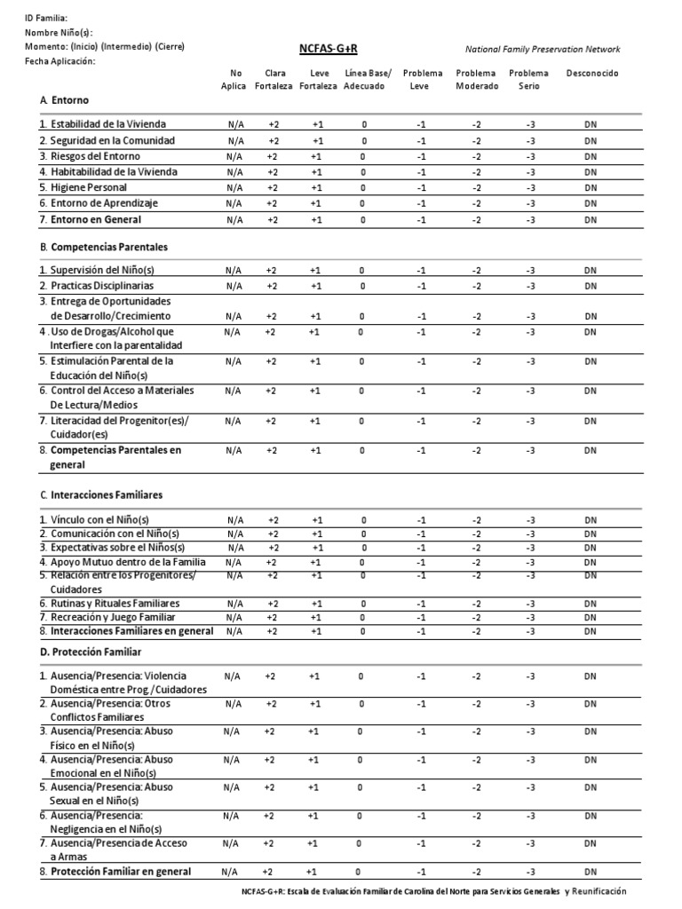 Escala NCFAS-G+R para Evaluación Familiar | PDF | Sicología | Conceptos ...