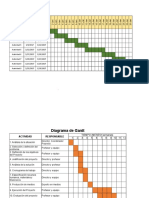 Diagrama de Gantt