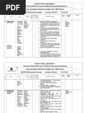 Project Risk assessment for design and construction