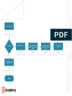 If- Robot Path.pdf