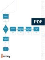 If - Robot Path PDF