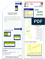 Poblacion Municipio Urachiche PDF
