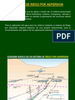 Clase - Introduccion RxA PDF