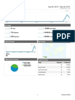 Dashboard: Aug 30, 2010 - Sep 29, 2010