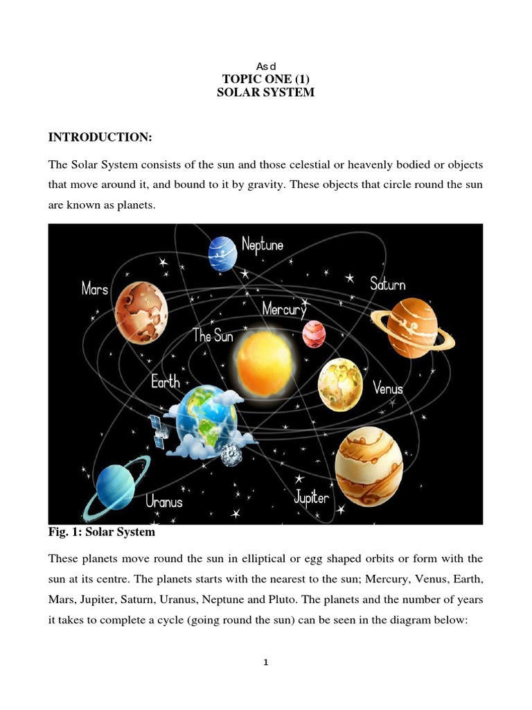 Graphic Designalternative | PDF | Planets | Natural Satellite