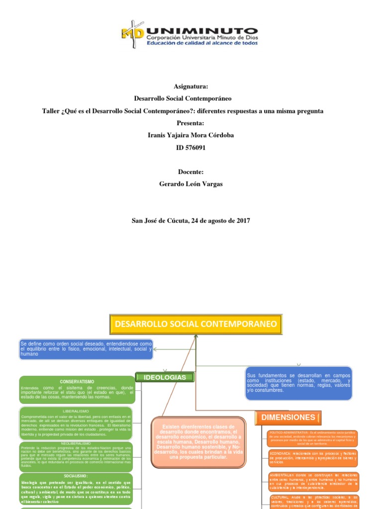 Mapa Conceptual Desarrollo Social | PDF | Estado (política) | Liberalismo