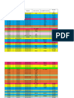 Inventario de Equipos Enero 2020