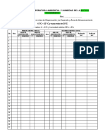 Control de Temperatura Ambiental y Humedad de Farmacia