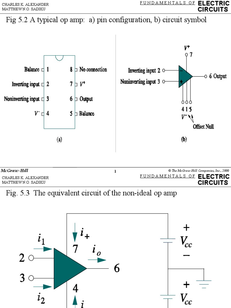 Fig 5.2 A Typical Op Amp: A) Pin Configuration, B) Circuit Symbol | PDF ...