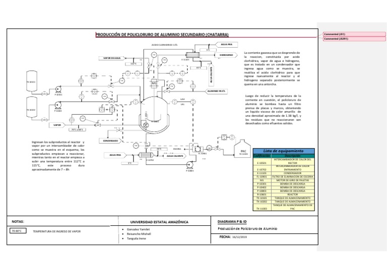 Diagrama Pac | PDF | Ácido clorhídrico | Aluminio