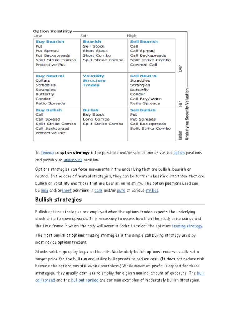 Option Strategies | PDF | Greeks (Finance) | Option (Finance)
