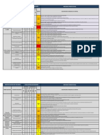 TAREAS CRITICAS 01