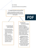 Tarea 2 Anatomia y Filosofia