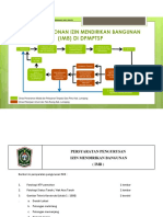 SOP Pengurusan, Persyaratan Dan Form IMB - DPMPTSP PDF