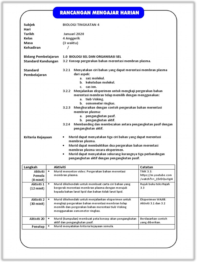 Rph Bio F4 3 2 Konsep Pergerakan Bahan Merentasi Membran Plasma Pdf