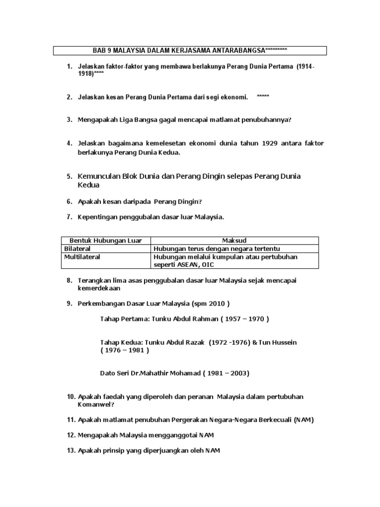 Bab 9 Malaysia Dalam Kerjasama Antarabangsa  PDF
