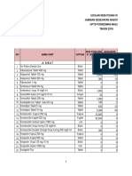 Usulan Kebutuhan Obat JKN 2018