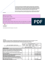 Essential skills checklist for midwives and doctors in obstetrics