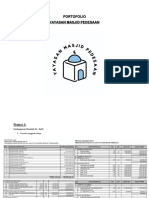 Portofolio Yayasan Masjid Pedesaan