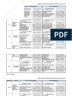 Jadwal S1 Kep Unik