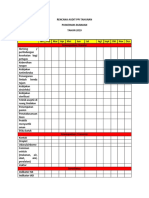 Rencana Audit Ppi Tahunan