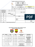 Jadual Sukantara & Sukan Olahraga SMKTJ 2015