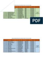 Jadwal Paparan Proposal KKN Alt 2A 2019 - 1556154749