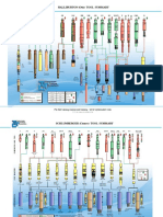 Tool Charts PDF