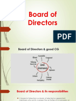 Board of Directors - class.pptx