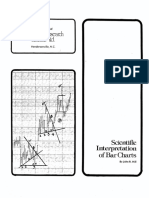 Hill John R. - Scientific Interpretation of Bar Charts PDF