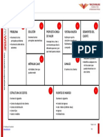 Lean Canvas - Plantilla de Trabajo