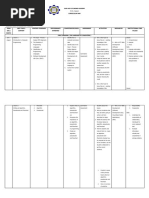 Curriculum Map Ap