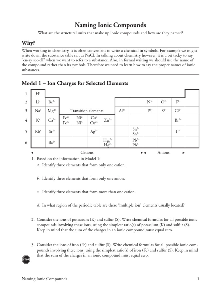 Ion Chemical Compounds