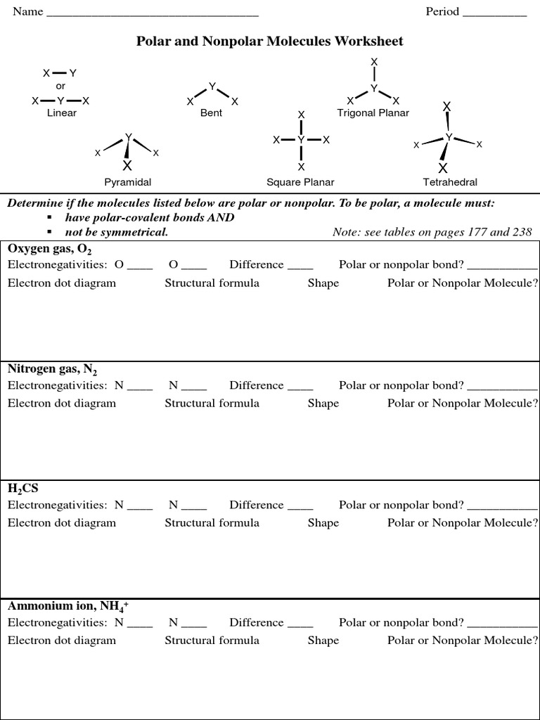 worksheet-polar-and-nonpolar-molecules-jones-2014-pdf-chemical-polarity-covalent-bond