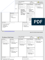 Model Canvas Sayurbox