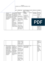 FILE 11. SILABUS Kompleks PLPG