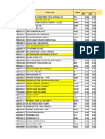 Copy of ALKES AKTIF DI LOGISTIK 20191104 - Item Movement Cat