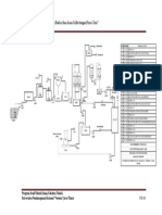 Flowsheet Utilitas PDF