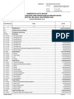 Kode Rekening Belanja 2019 PDF