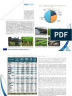 Agricultural Sector and Crop Production in Cavite Province