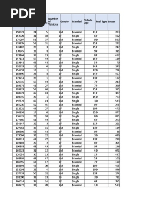 Excel Tutorial Template Students | PDF | Vehicles