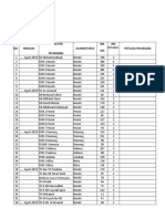 JADWAL CACINGAN 2019