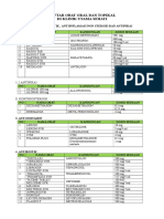 Daftar Obat Utk Dokter Baru