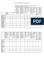 Curriculum Map