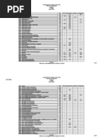 Ponto de Corte 1afase UFG 2010