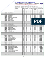 Bank of Cyprus Auction Yard - December 2019 Catalogue